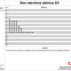 Den otevřených dveří na dálnici D3